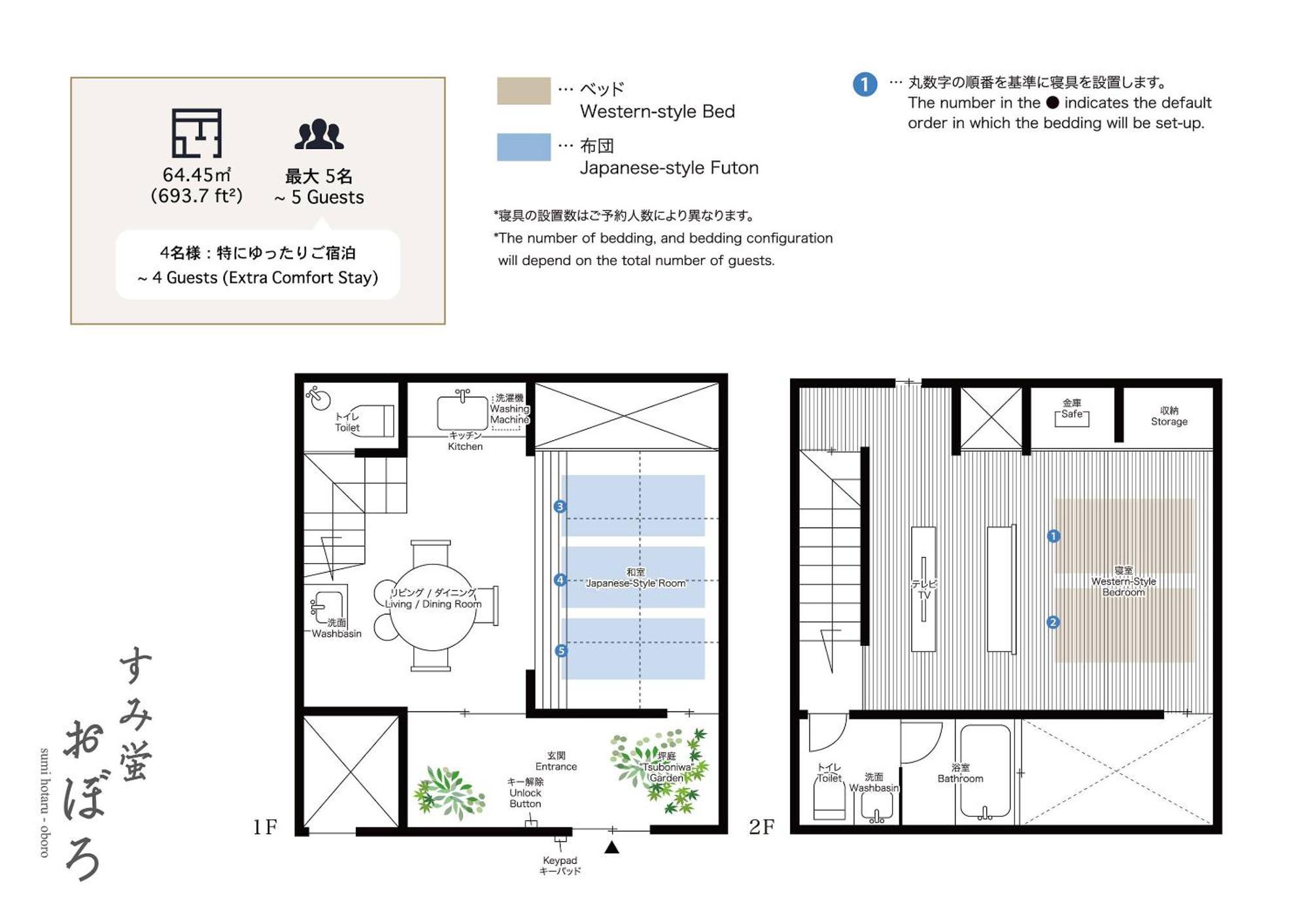 Willa Sumihotaru Oboro Machiya House Kioto Zewnętrze zdjęcie